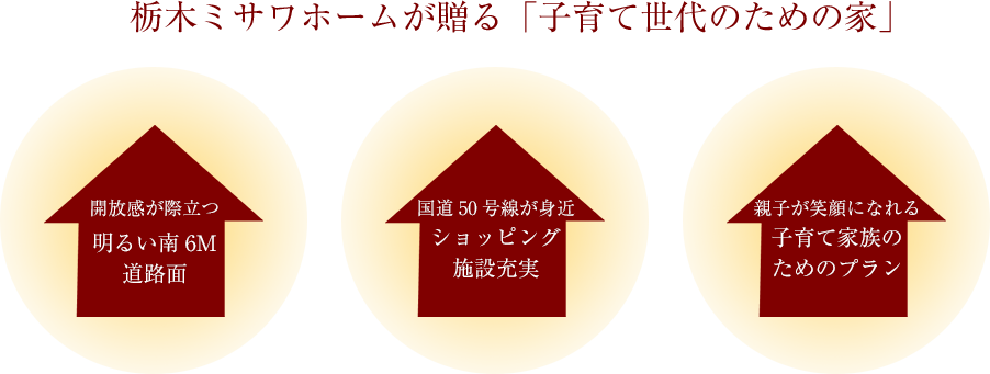 栃木ミサワホームが贈る「子育て世代のための家」
