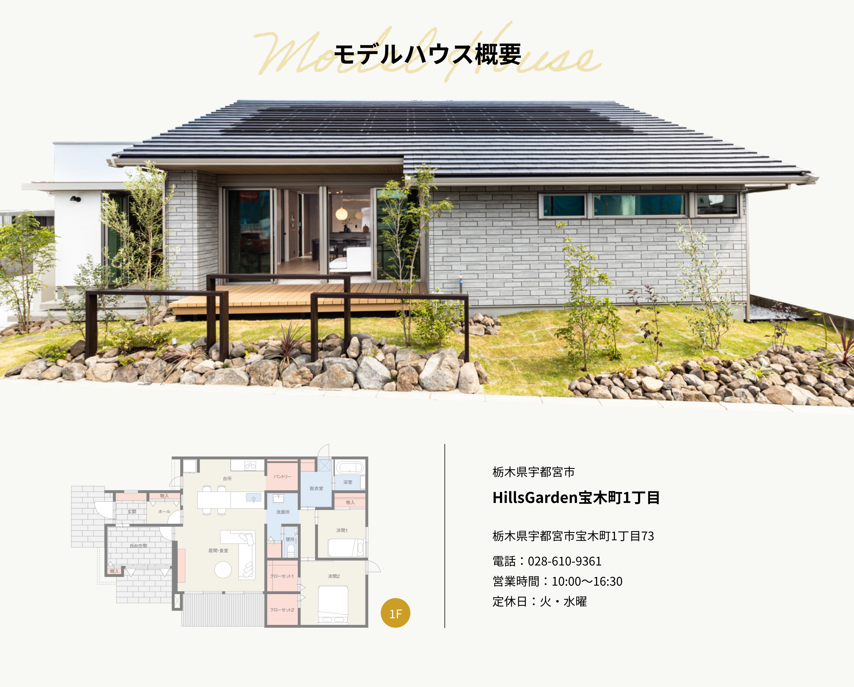 モデルハウス概要