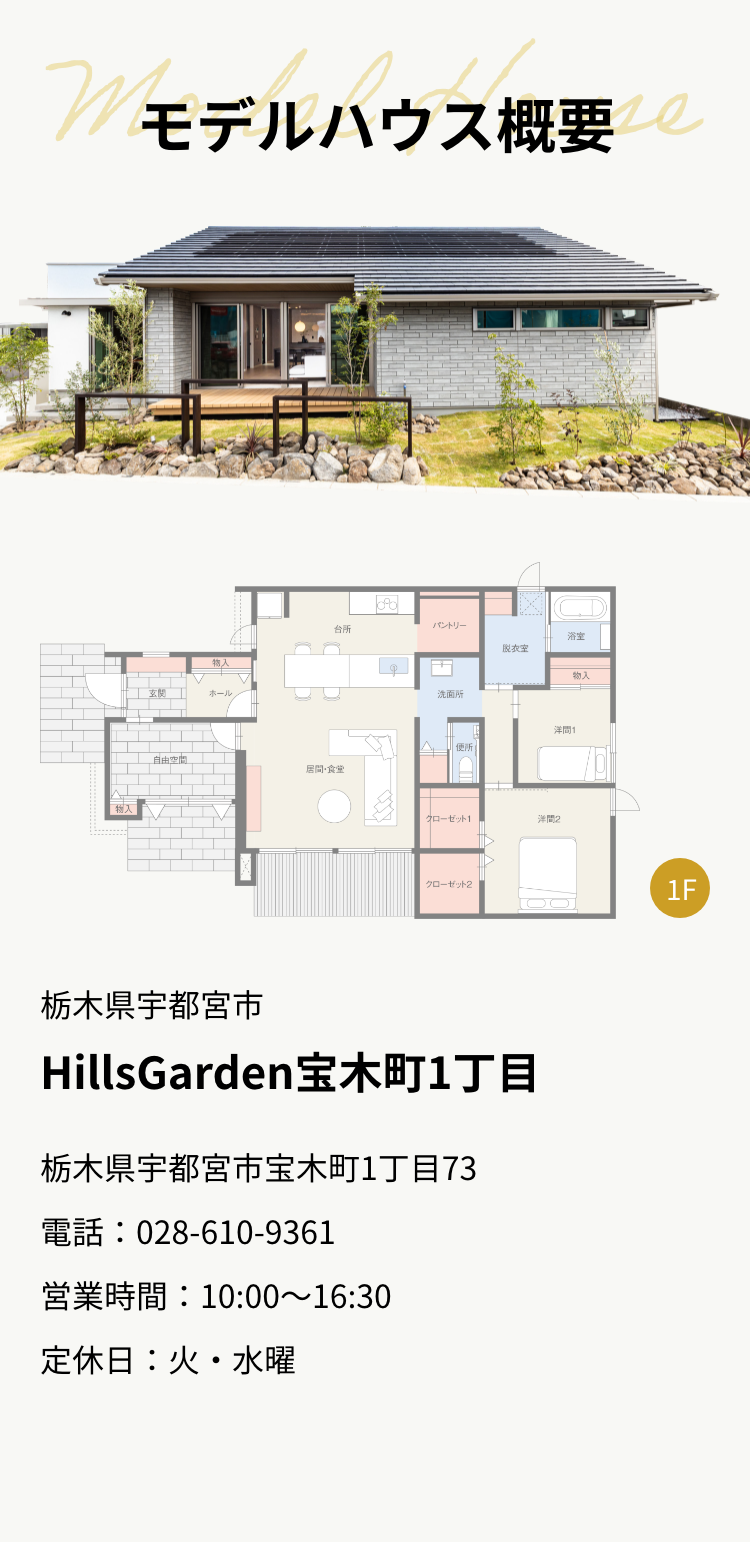 モデルハウス概要