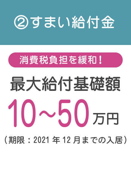 消費税率の引き上げに伴う4つの住宅取得支援策!